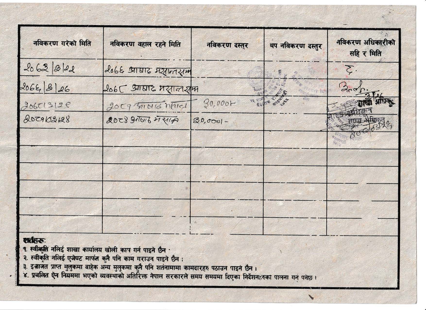 Trade License Nepali page 2